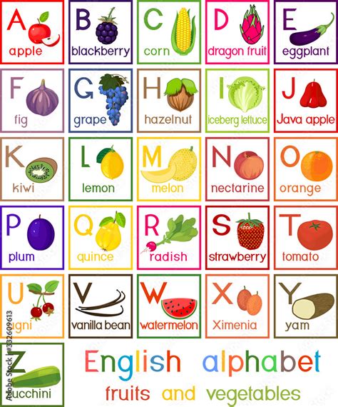 English alphabet with fruits and vegetables for children education ...