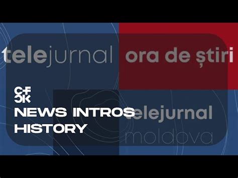 Tvr News Intros History Since Youtube