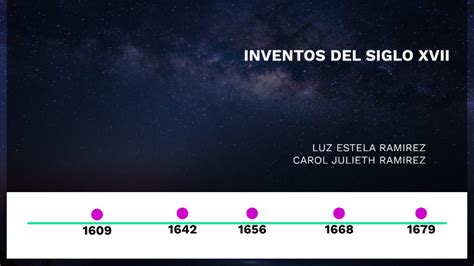 Inventos Del Siglo Xvii By Luz Estela Ramírez Aguilar On Prezi