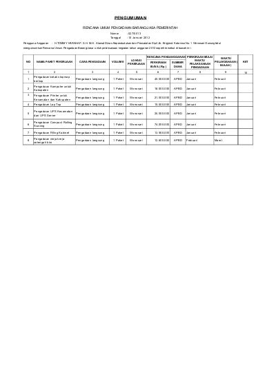 Top Pdf Sejarah Singkat Dinas Kependudukan Dan Catatan Sipil Dok