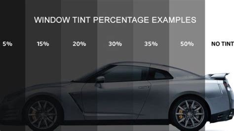 Factory Window Tint Percentage - Window Glass TinTing