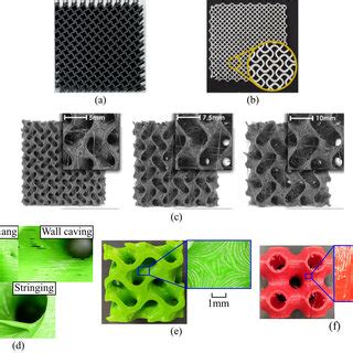 PDF Mechanical Metamaterials With Topologies Based On Curved Elements