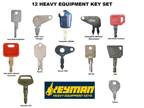 Heavy Equipment Parts Attachments Ignition Keys For Sany Excavator