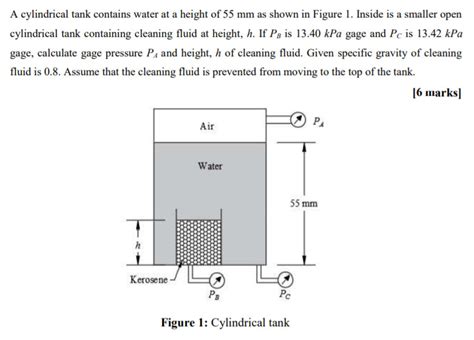 Solved A Cylindrical Tank Contains Water At A Height Of 55 Chegg