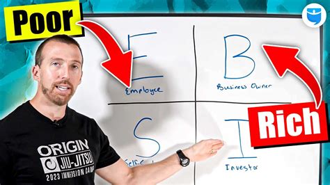 The Truth About Financial Freedom The Cashflow Quadrant YouTube