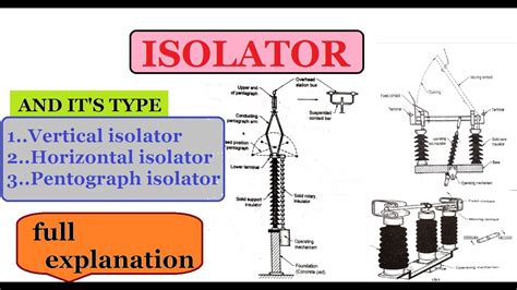 Isolator And It S Type Full Explanation Youtube