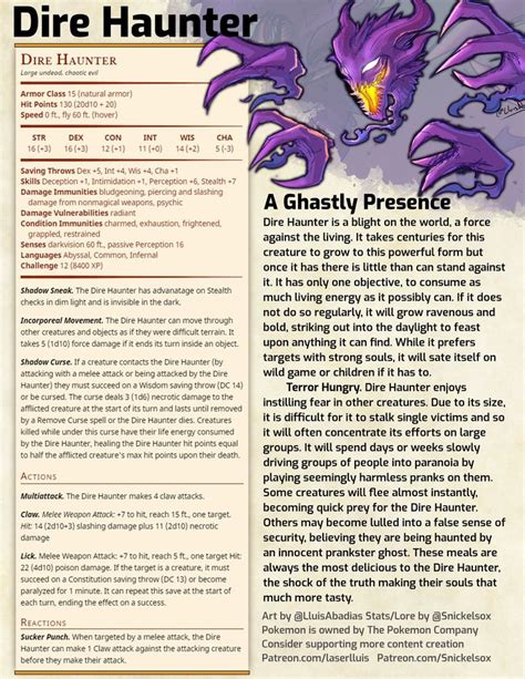 Scp In Scp Dungeons And Dragons Homebrew Scp Hot Sex Picture