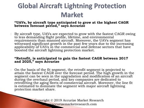 Ppt Global Aircraft Lightning Protection Market Powerpoint Presentation Id 8443707