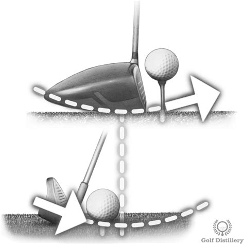 How to Hit a Driver - Golf Drive Tips - Golf Distillery