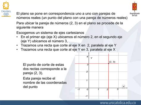 Sistema De Coordenadas Ppt