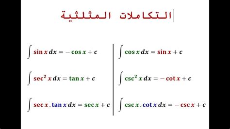 تكاملات الدوال المثلثية Youtube