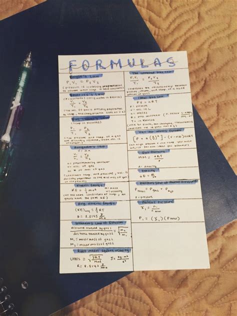 Formula Card For Ap Chemistry Studyblr Ap Chemistry Study