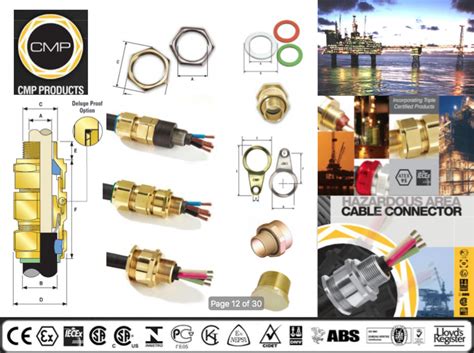 Cmp Products Stock In Bangkok Multi Distribution Services