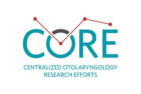 Core Grants General Information American Academy Of Otolaryngology