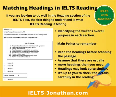 A Yellow Poster With The Words Ielts Reading