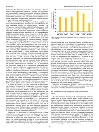 Hydrgen Fuel Cell Vnbbvgbvgbvgn Main Pdf