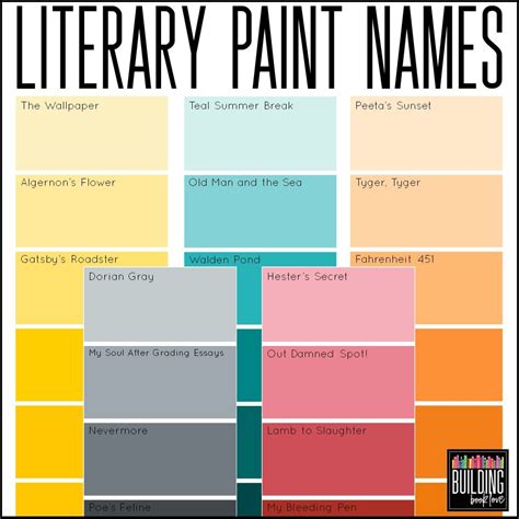 Paint Color Names