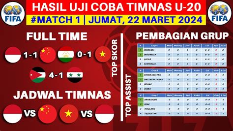 Hasil Uji Coba Timnas U20 Hari Ini Indonesia U20 Vs China U20