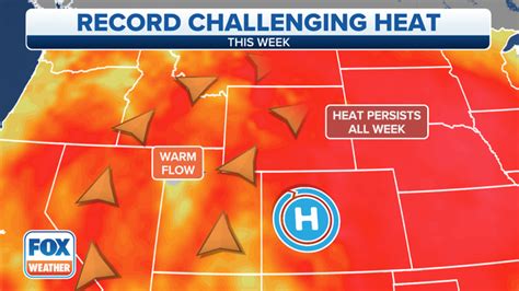 Records In Jeopardy As Temperatures Soar Above Average In Central Us Fox Weather