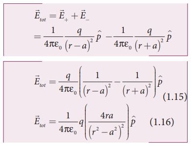 Electric field due to a dipole