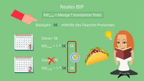 Bip Berechnen Beispiel