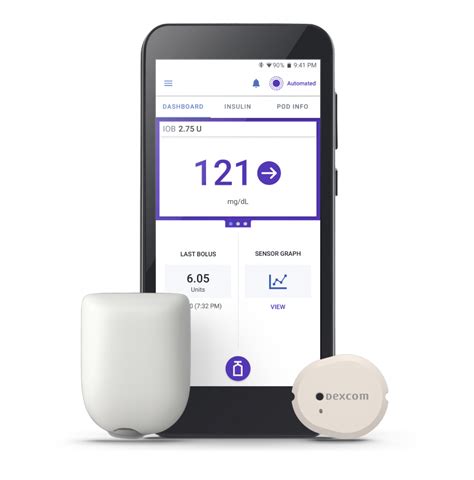 Omnipod® 5 with Dexcom G7 Integration | Omnipod