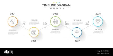 Plantilla De Infograf A Para Negocios Hoja De Ruta Moderna De Diagrama