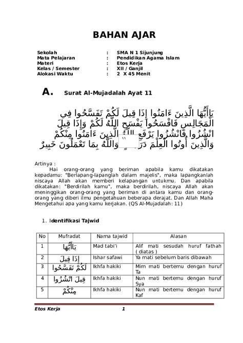 Detail Surat Al Mujadalah Ayat 11 Beserta Tajwidnya Koleksi Nomer 11