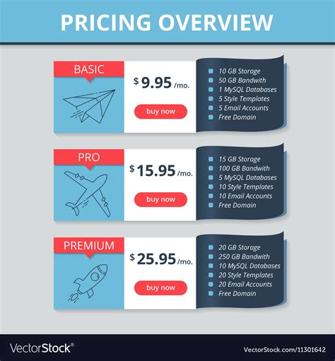 pricing table  website royalty  vector image