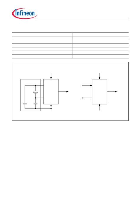 TLE9879QXA40 Datasheet 29 122 Pages INFINEON Microcontroller With