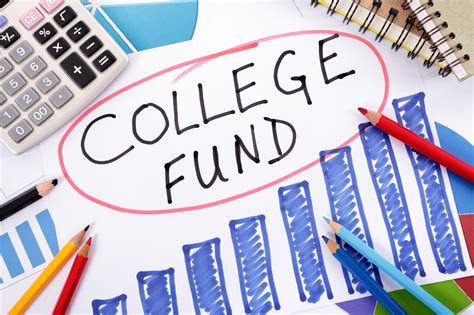 6 Tips to Create a Budget for Your College Student - 24/7 Moms