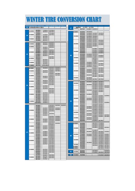 Tire Size Chart Fillable Printable Pdf Forms Handypdf Kulturaupice | Sexiz Pix