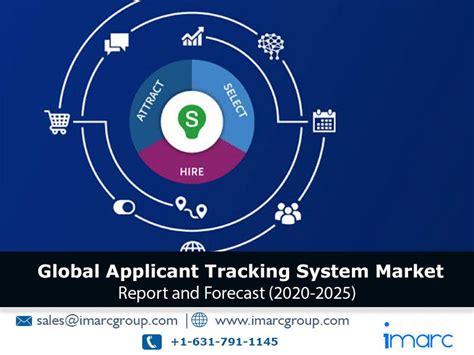 Applicant Tracking System Market Research