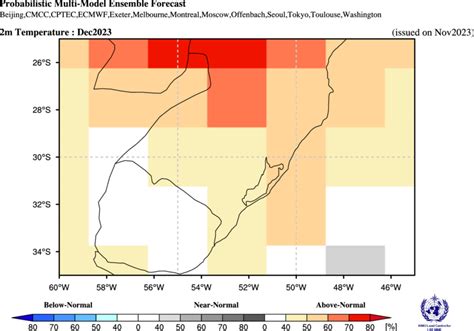 Cppmet Ufpel Progn Stico Clim Tico Para Os Meses De Dezembro De