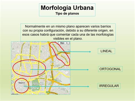 Planos Urbanos Recursos De Geograf A E Historia