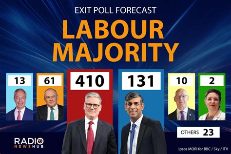 Not A Good Night For Snp Says Sturgeon As Exit Poll Suggests Seat