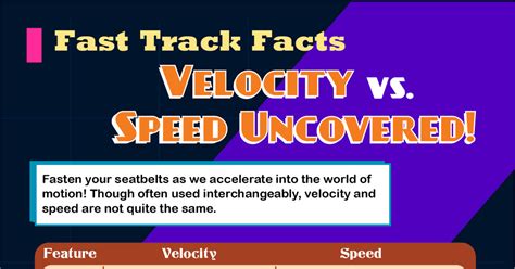 Velocity Vs Speed Whats The Difference • 7esl