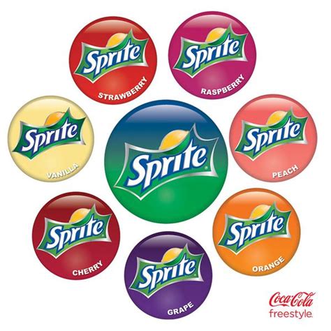 Sprite Orange