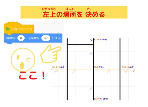 【スクラッチ】簡単ゲーム41：ねっちあみだくじ 1（スマホ対応） 「スクラッチしよう！」