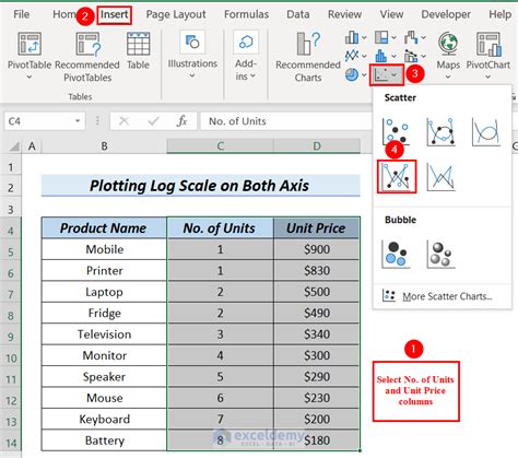 Log Scale Chart In Excel How To Draw Logarithmic Chart On Excel