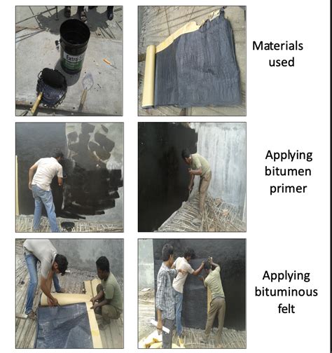 Types Of Waterproofing In Singapore And Their Advantages