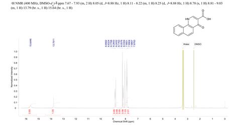 Oxo Dihydrobenzo H Quinoline Carboxylic Acid H Nmr