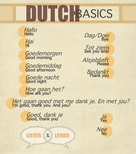 Image Result For Dutch Phrases Dutch Words Dutch Language Dutch Phrases