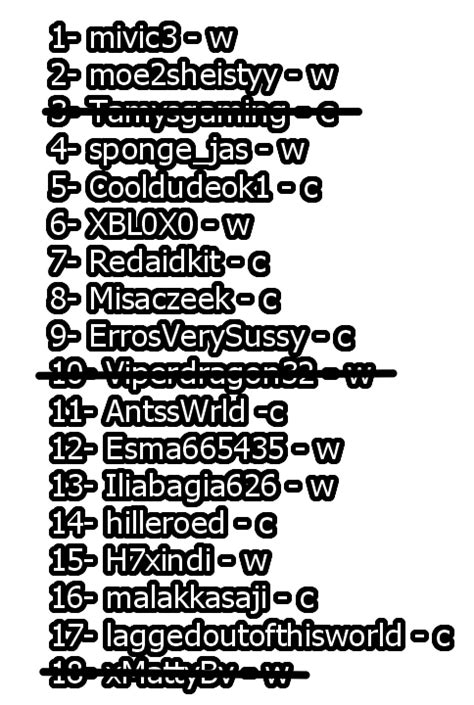 MM2Values.com > The Official Murder Mystery 2's Value List