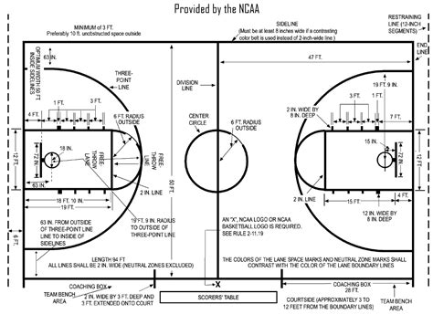 Basketball Court - dallashomelessnetwork