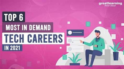 Top 6 Most In Demand Tech Careers In 2021 Technical Jobs In 2021 It Careers