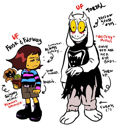 Underfell Undertale Au Wiki Fandom