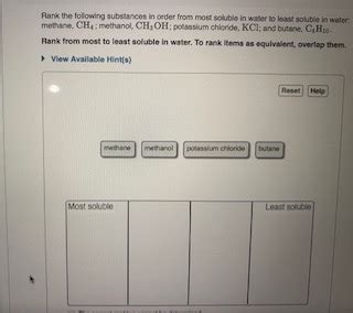 Solved Rank The Following Substances In Order From Most Chegg