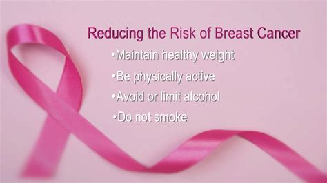 Breast Cancer Prevention And Early Detection Youtube