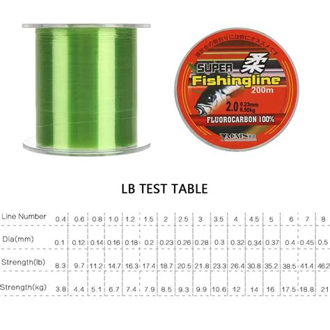 200M Nylon Fishing Line Fluorocarbon Coated Monofilament Fishing Leader